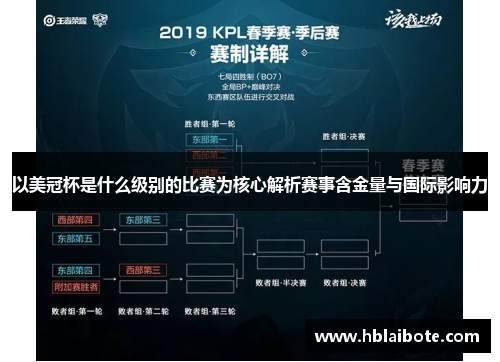 以美冠杯是什么级别的比赛为核心解析赛事含金量与国际影响力