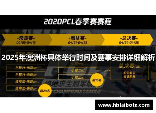 2025年澳洲杯具体举行时间及赛事安排详细解析